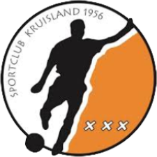 SC Kruisland