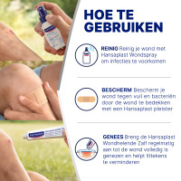 Hansaplast Zelfhechtende Vingerbandage 2,5cm x 5m