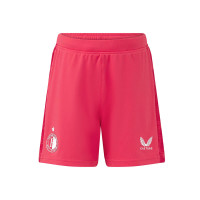Castore Feyenoord 3e Keepersset 2024-2025 Kids