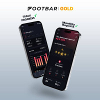Footbar Meteor Activiteit Tracker Gold 1 Jaar Abonnement